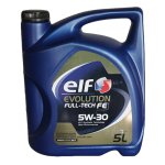 Pachet revizie filtre (fara AC) Dokker 1.5 dCi ORIGINAL