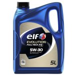 Pachet revizie motor complet (polen CA) Sandero 2 - 1.5 dCi Facelift ORIGINAL